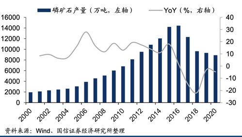 这家非洲国企可能决定着全球电动车的未来