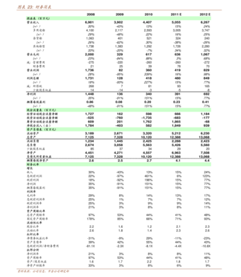 磷矿上市公司(国内磷矿资源最多的上市公司)